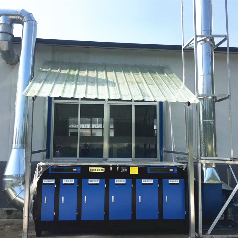 光氧净化设备净化过程